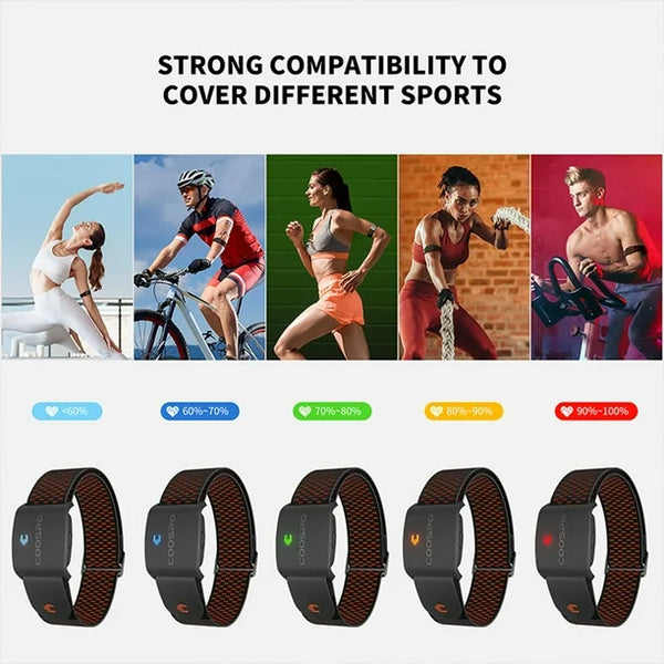 PulsePro Heart Rate Fitness Band