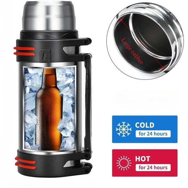ThermoMax Pro Hydration Bottle